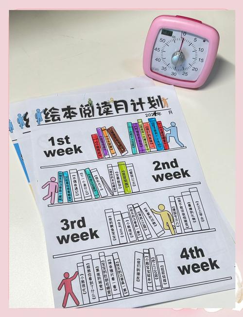 【成長指南】兒童每日習慣養成計劃表 輕松打卡，快樂成長
